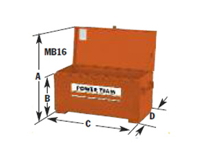 Security Chests - MB16